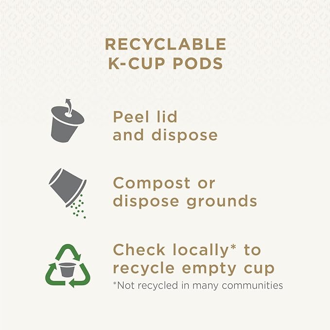 Peet's Coffee, Dark Roast Keurig K-Cup Pods - French Roast 32 Count (1 Box of 32 K-Cup Pods)