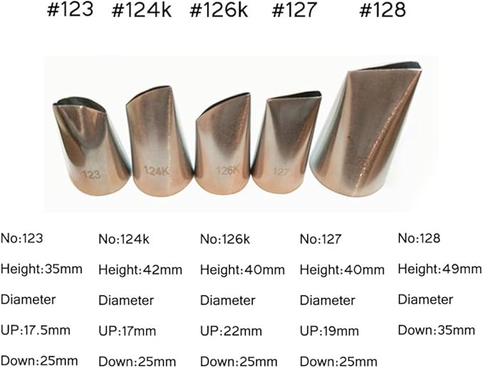 5 piece Stainless Steel Rose Flower Piping Tips Piping Nozzles Cake Decorating Supplies Cookies Cupcake Icing Decorating Supplies Decorating Kits Frosting Icing Tips Baking Set Tools #4