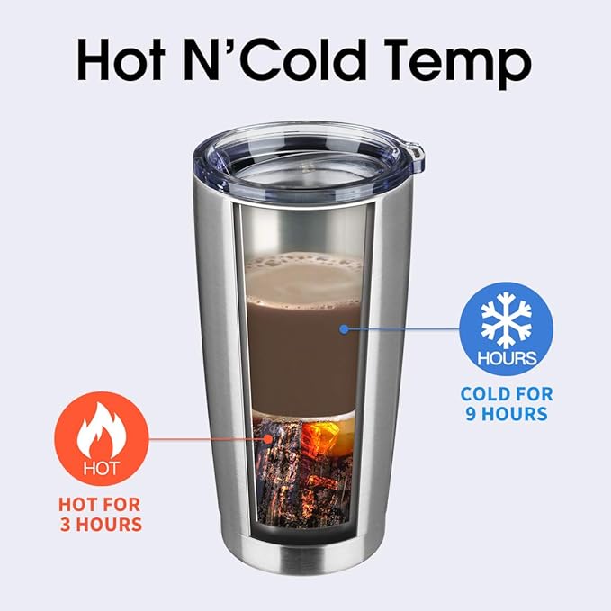 20oz Tumbler Bulk Stainless Steel Vacuum Insulated Tumblers with Lid Double Wall Travel Mug Powder Coated Coffee Cup, Suitable for Ice Drinks and Hot Beverage (Stainless steel 1pack)