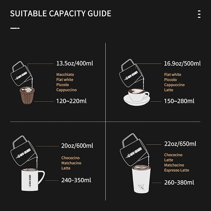 MHW-3BOMBER Espresso Steaming Pitcher Milk Frothing Pitcher Stainless Steel Milk Coffee Cappuccino Latte Art Barista Cup 16.9oz/500ml (Glossy) P5002S