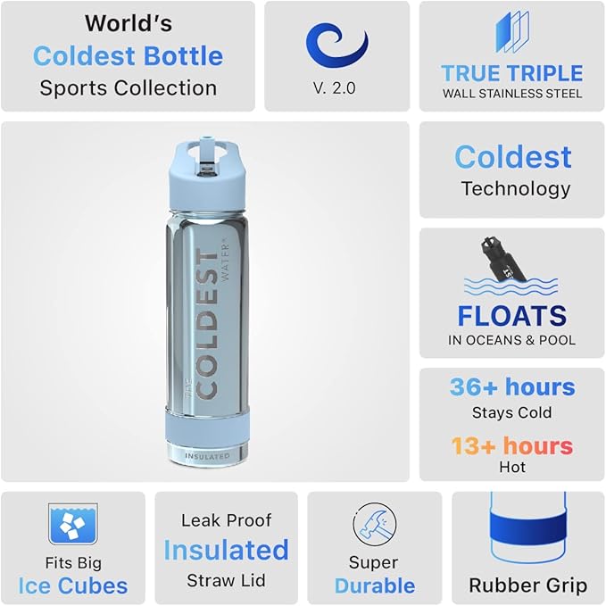 Coldest Insulated Water Bottle with Straw Lid - Stainless Steel Metal Insulated Bottle for Men & Women (Silver Reflections, 40 oz)