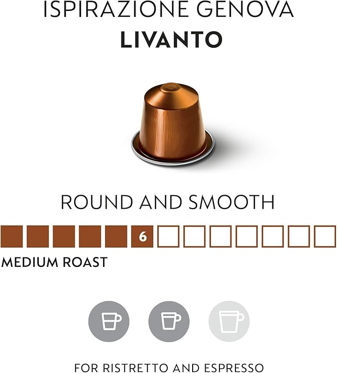Nespresso Capsules Original Line, Livanto, Medium Roast Espresso Coffee, 50 Count Coffee Pods