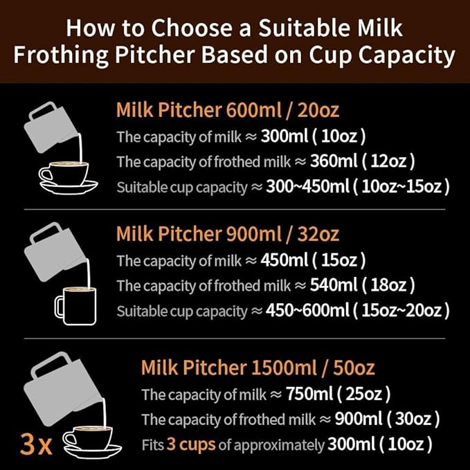 watchget Stainless Steel Milk Frothing Pitcher 12oz/350ml - Espresso Steaming Pitcher for Cappuccino, Latte Art, Coffee Machine Accessories Milk Jug Coffee Frother Cup, Pink