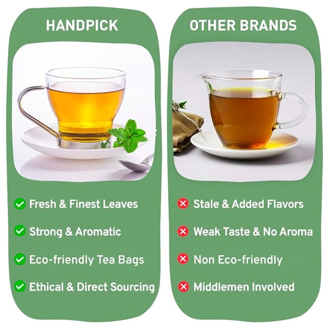 HANDPICK, Holy Basil Tea Bags (100 Count) Caffeine Free, Non-GMO Tulsi Leaves- Tulsi Tea | Round Herbal Tea Bags