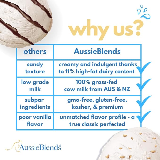 AussieBlends Premium Vanilla Ice Cream Mix For Soft Serve, Rolled Ice Cream, Gelato, Liquid Nitrogen, 1-Pack, Imported
