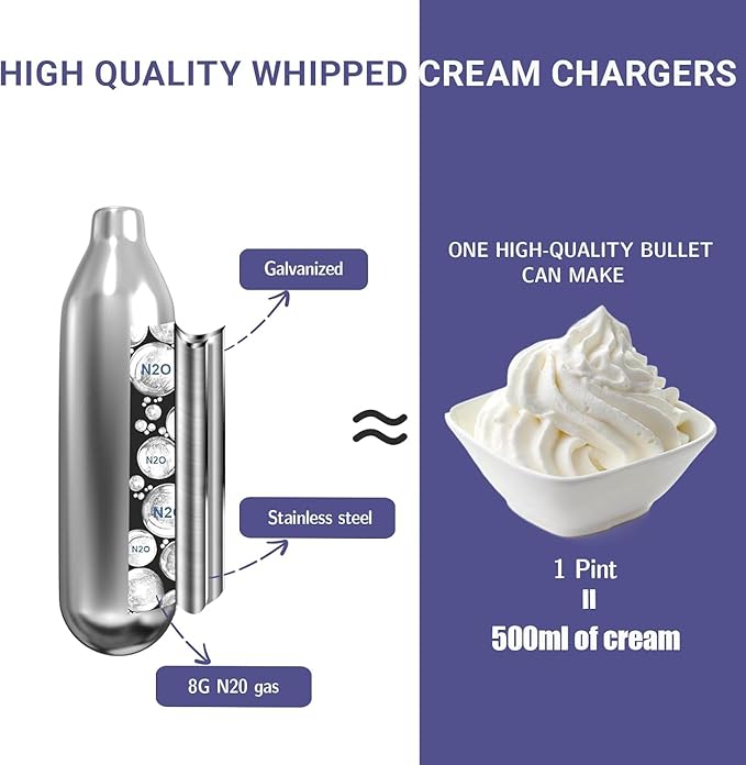 Whipped Cream Chargers - 8g Whip Cream Charger Cylinder Food Grade Original Flavor With Long Shelf Life, Perfect for Desserts, Cake, Beverages and Gourmet Dishess