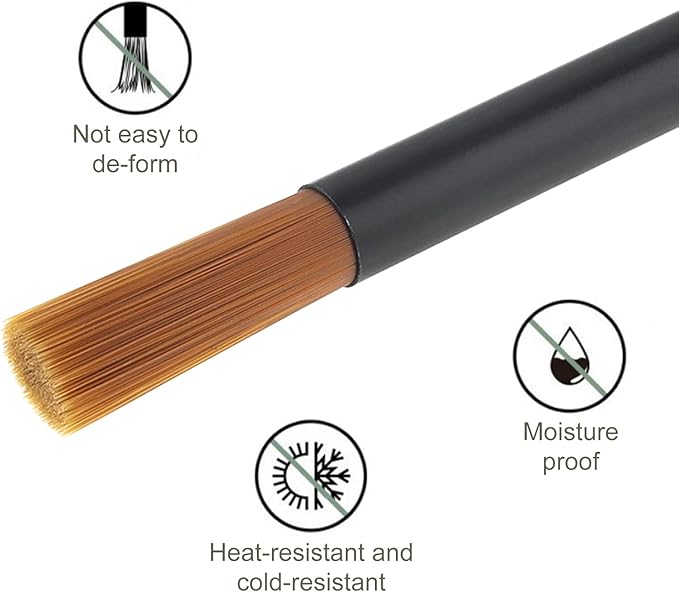 Coffee Machine Cleaning Brushes 2PC, Dusting Bar Espresso Machine Grinder Cleaning Brushes, Two Head Brush Accessories for Bean Grain Coffee Tool Tabletop Simple Barista Home Kitchen Dual Purpose