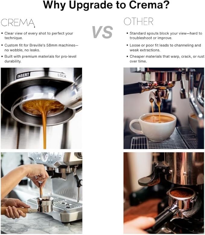 Crema Coffee Products 58mm Bottomless Naked Portafilter | Compatible with 58mm for E61 | Includes Double Shot Filter Basket | Walnut