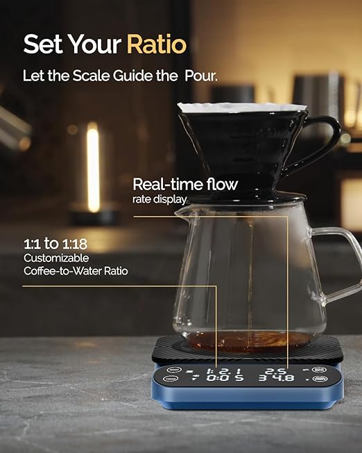 Maestri House S3 Coffee Scale with Timer, 3kg/0.1g Rechargeable Digital Scale, 3 Brew Modes, Adjustable Ratios & Flow Rate Display, Barista-Grade for Pour-Over, Espresso, French Press – Blue