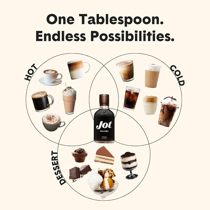 Jot Coffee Concentrate (Variety 3pk) High Caffeine Cold Brew Coffee Concentrate Liquid for Iced Coffees, Instant Espresso, Hot or Cold Instant Coffees - Makes 14 Cups, 150mg Caffeine/Tbsp, No Sugar