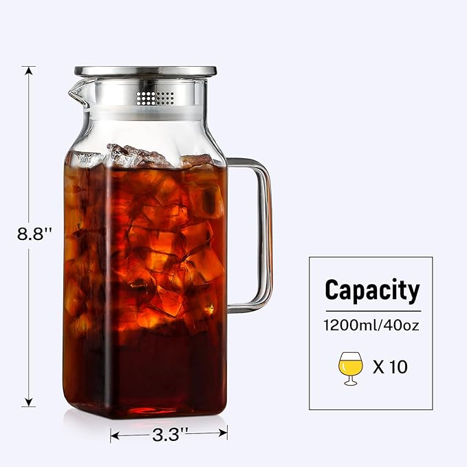 40 oz,1.2Liter Square Glass Pitcher with Lid and Spout, Breast Milk Pitcher with Handle for Fridge, Borosilicate Glass Carafe for Hot/Cold Drink, Small Jug for Iced Tea, Coffee,Water Storage Container