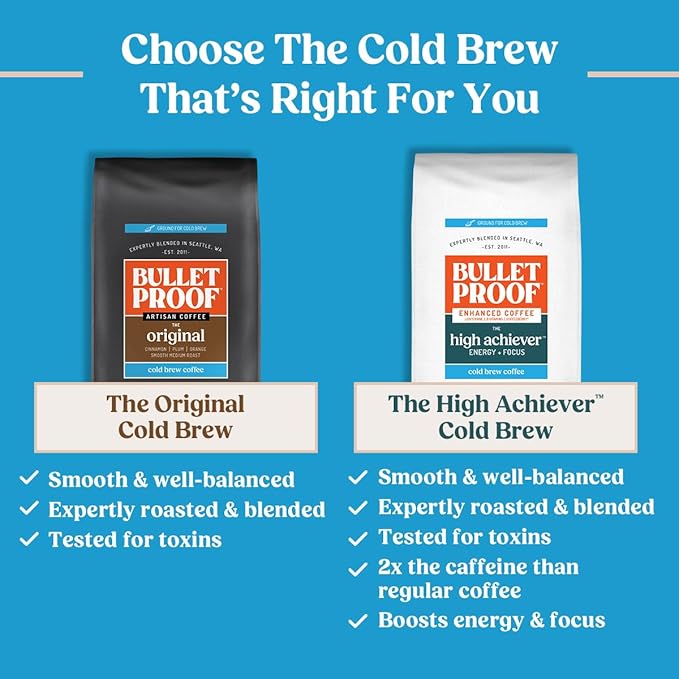 Bulletproof The High Achiever Coarse Ground Cold Brew Coffee, 10 Ounces, Medium-Dark Roast Enhanced Coffee with Lion's Mane Mushroom, B Vitamins, and Adaptogens for Energy and Focus