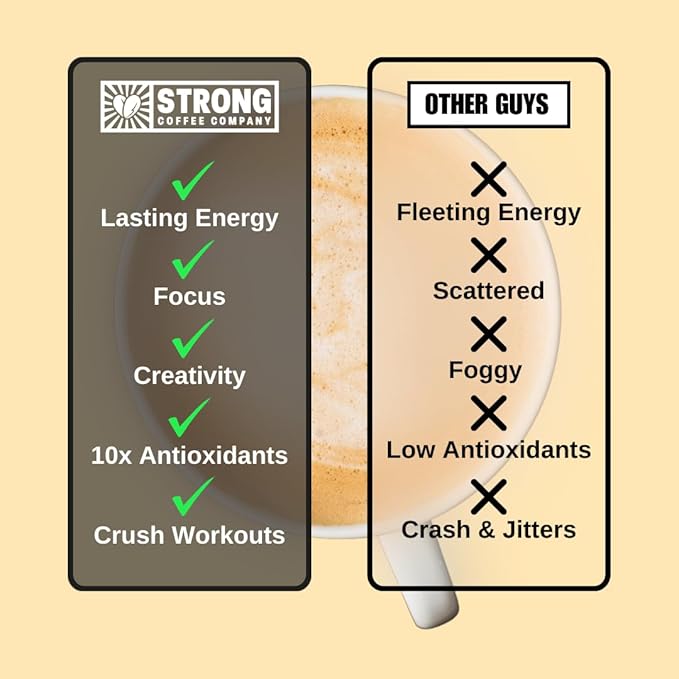 STRONG COFFEE COMPANY Organic Instant Black Coffee - Individual Servings, Extreme Focus, Adaptogen Coffee, No Jitters, No Crash (1, 30 Packets)