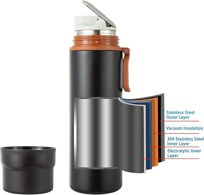 Insulated Water Bottle-Stainless Steel Vacuum Coffee Cup with Handle,Flask Double Walled Sport Travel Mug with Leakproof Lid,Keep Hot & Cold 12 Hours BPA Free 15oz(Black)