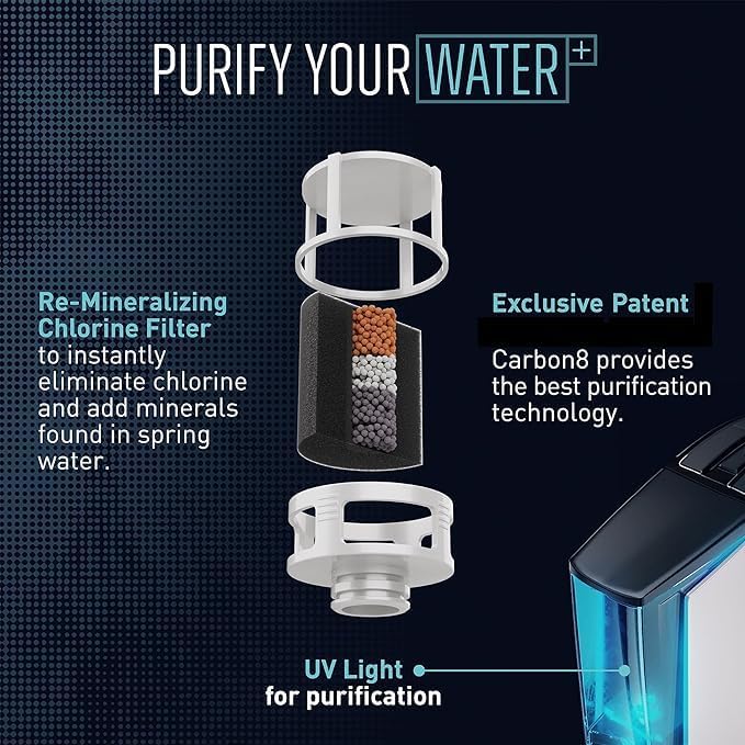 Carbon8 Sparkling Water Maker Machine, Home Soda Stream Machine, Screw-In CO2 Carbonator, Countertop Water Mineralizer, Seltzer Soda Maker Dispenser, CO2 Cylinder Included, Aluminum