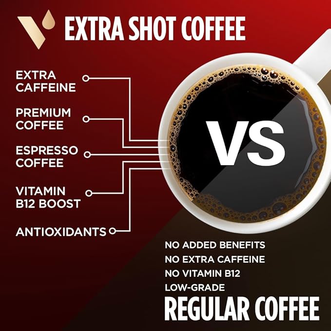 VitaCup Extra Shot Strong Coffee Pods, Bold & Intense Dark Roast w/Espresso Shot, High Caffeine, Vitamin B12, Antioxidants, Recyclable Single Serve Pod Compatible w/Keurig K-Cup Brewers, 16ct
