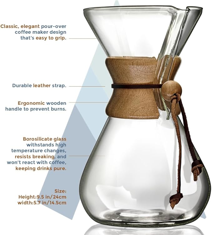 AGOGO Pour Over Coffee Maker Set Glass Coffee Maker with 50pcs Filter Paper -for Home, Office, Camping, Cafes - Easy Clean Coffee Dripper Set (Rag&Brush Included)(10 Cup/34oz)