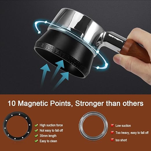 Magnetic Dosing Funnel, 58mm Espresso Dosing Funnel Aluminous Alloy Compatible with Breville 58mm Bottomless Portafilter