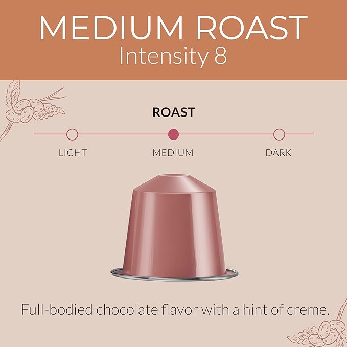 Camilla’s Heritage - Intensity 8 Chocolate Flavored Espresso Coffee, Gourmet Espresso Cups, 60 Coffee Pods