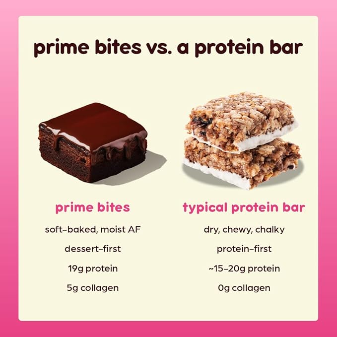 Prime Bites Protein Brownie from Alpha Prime Supplements | High Protein, Collagen Fortified Low Sugar Treat | Delicious Snack | 12 Bars per Box (Chocolate Cookie Monster)