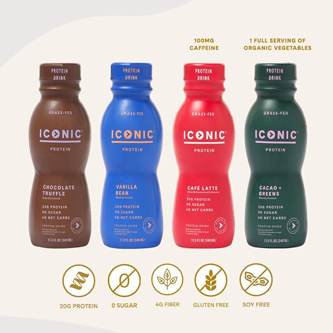 Iconic Protein Drinks, Chocolate Truffle (12 Pack) - Sugar Free & Low Carb - 20g Grass Fed Protein - Lactose Free, Gluten Free, Non-GMO, Kosher - Keto Friendly Protein Shakes