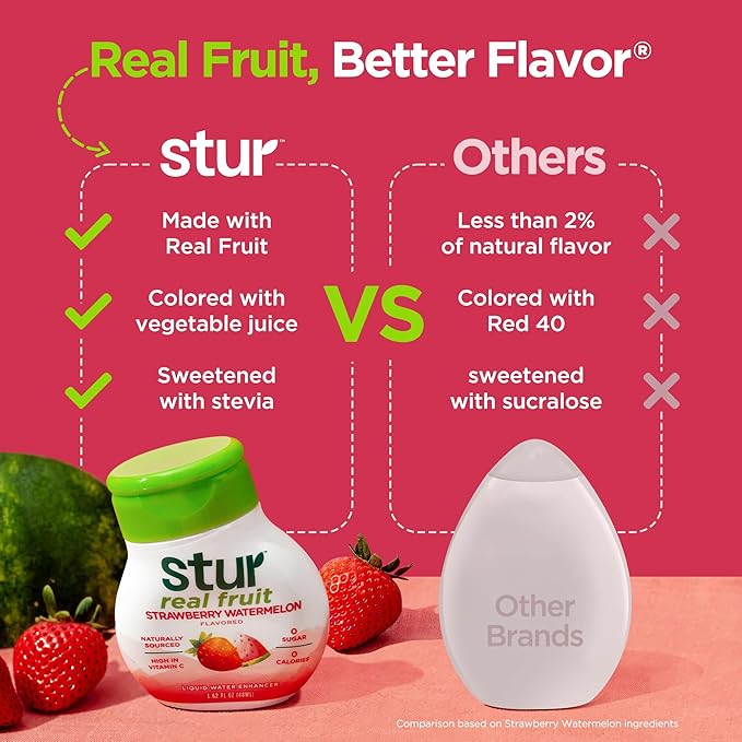Stur Liquid Water Enhancer | The Ultimate 10-Pack Variety Pack | Naturally Sweetened | High in Vitamin C & Antioxidants | Sugar Free | Zero Calories | Keto | Vegan | 10 Bottles, Makes 240 Drinks