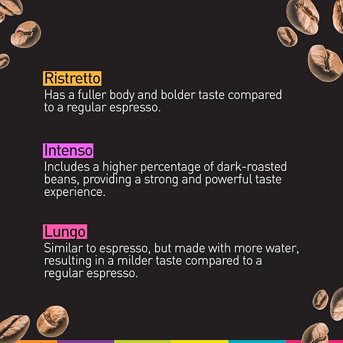 Bestpresso Coffee For Nespresso Original Machine 120 Aluminum Pods Certified Genuine Espresso Variety Pack Pods Compatible with Nespresso Original (Intense Variety Pack)