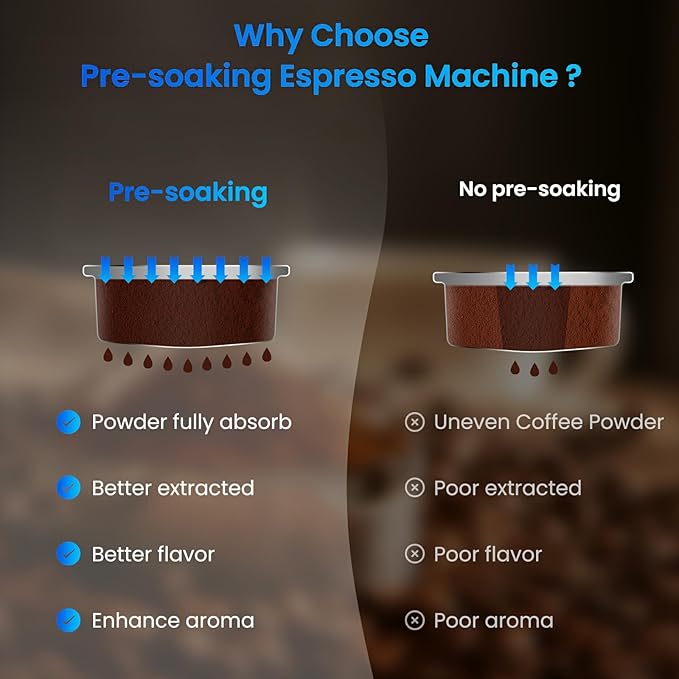 Espresso Machine 20 Bar,Touch Screen Espresso Maker with Steam Milk Frother,Stainless Steel Coffee Machine for Cappuccino Latte Americano Cold Brew,1350W Fast Heat Up System,Black
