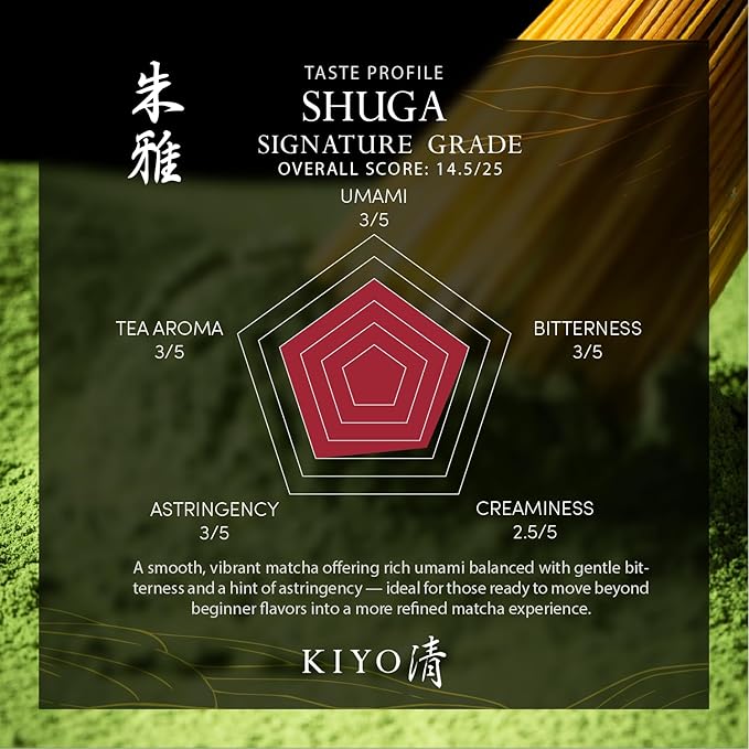 Kiyo Matcha Signature Grade Shuga Ceremonial Uji Matcha - Pure Japanese First Harvest Ceremonial Grade Matcha Green Tea Powder from Uji, Japan (40g/1.4oz)