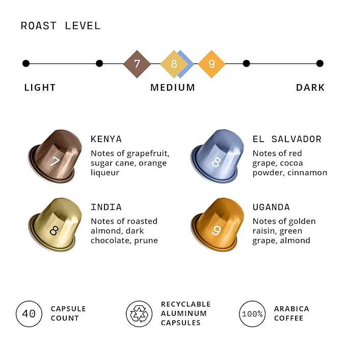 Atlas Coffee Club Espresso Pods Compatible with Nespresso Original– Medium Roast Variety Pack (40 Count)– Aluminum Capsules from Kenya, El Salvador, India & Uganda– Intensity 7–9