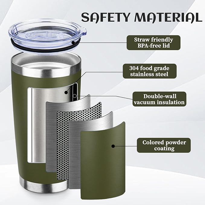 20oz Tumbler Bulk with Lid and Straw, Stainless Steel Double Wall Vacuum Insulated Travel Mug, Powder Coated Coffee Cups for Hot and Cold Drinks,Funny Gifts for Women Men(Navy Green,4)