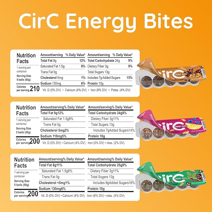 CirC Energy Bites - New Variety 6 Pack Gluten Free Protein Balls - 10g Protein, Whole Grains, Nuts & Fruit - Portable Healthy Snacks for Adults & Kids, 5 Piece Resealable Packs