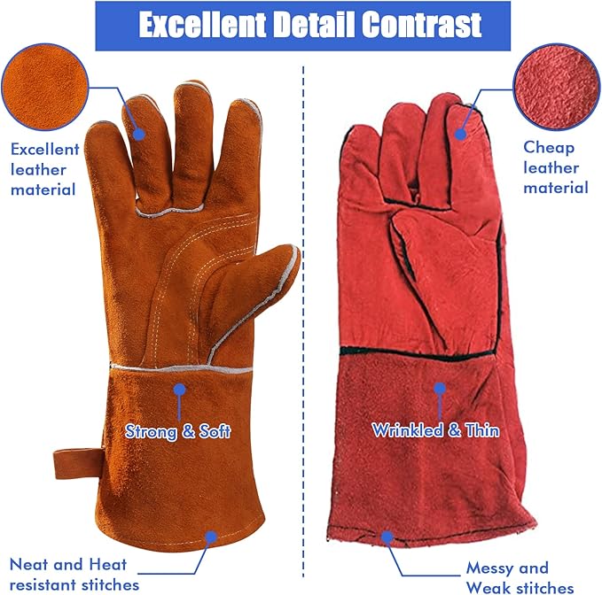 QeeLink Welding Gloves - Heat Resistant Leather and Fireproof Stitching for Fireplace Fire Pit Wood Stove BBQ Gardening Gear
