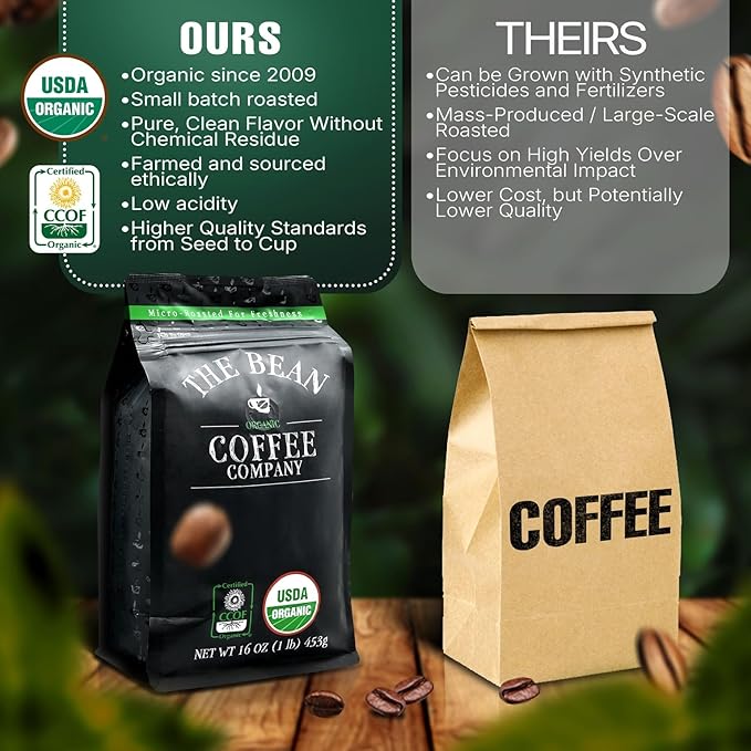 The Bean Organic Coffee Company African Blend, Medium Roast, Ground Coffee, 16-Ounce Bag, Café molido tostado orgánico