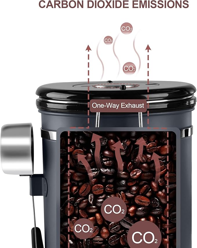 1500ML Airtight Coffee Canister with Date Tracker&Transparent Window, 18OZ Coffe Beans Storage with 30ML Measure Spoon&4 co2 Valve, Coffee Container for Grounds Coffee, Beans, Tea, Sugar, Flour(Gray)