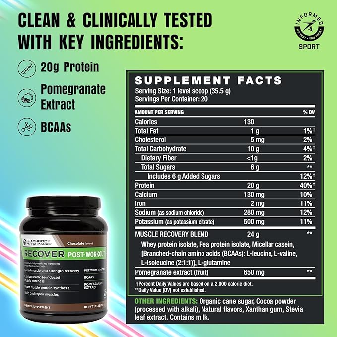 BODi Recover Whey Protein Powder Blend– Post-Workout Chocolate Whey Supplement for Muscle Recovery with 20g Protein, BCAAs, Pomegranate Extract - Fast Recovery - 18 Serving Packets