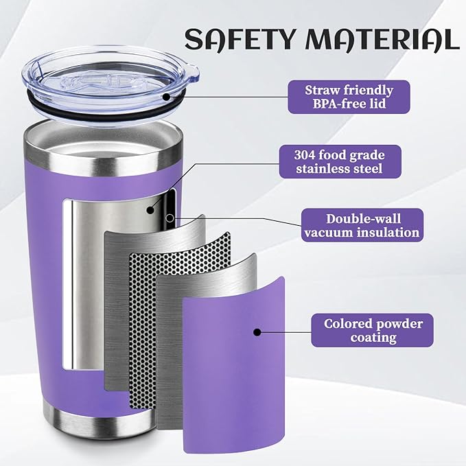 20oz Tumbler Bulk with Lid and Straw, Stainless Steel Double Wall Vacuum Insulated Travel Mug, Powder Coated Coffee Cups for Hot and Cold Drinks,Funny Gifts for Women Men(Purple,1)