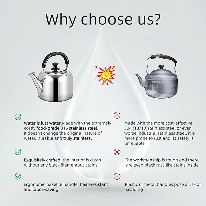 Whistling Stovetop Tea Kettle,Food Grade 316 Stainless Steel,Hot Water Fast to Boil,Stovetop Kettle with Ergonomic Handle,5.3 Quart Capacity