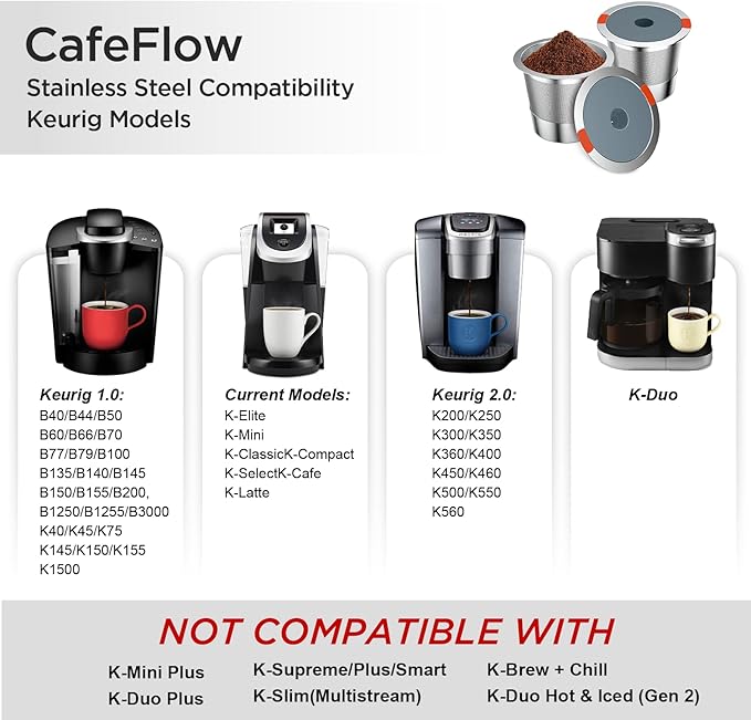 Reusable Stainless Steel Coffee Filters for Keurig 1.0 & 2.0 Brewers - BPA-Free Reusable K-Cup Pods (2 Pack)