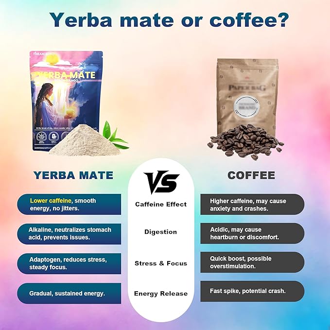 Yerba Mate Peach Mango Tea - Super Calm Yerba Mate - Low Sugar Content, Clean Energy with No Crash - Stay Refreshed and Focused Throughout the Day - Ideal for Health Enthusiasts - 30 Servings