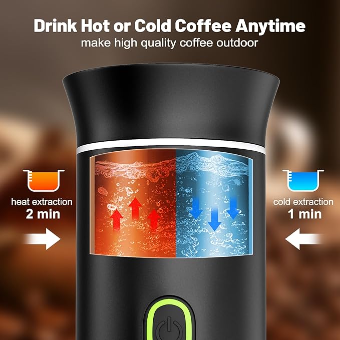 Portable Battery Espresso Coffee Maker for Travel, 20 bar Mini Car Espresso Machines, 3-in-1 Self-Heating Electric Espresso Maker, USB-C Ground Coffee & Capsule Pod(Ns&DG) RV, Hiking, Office