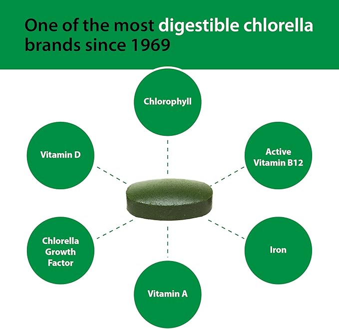 Sun Chlorella 500mg Whole Body Wellness Green Algae Superfood Supplement - Immune Defense, Gut Health, Natural Purification, Energy Boost - Chlorophyll, B12, Iron, Protein - Non-GMO - 120 Tablets