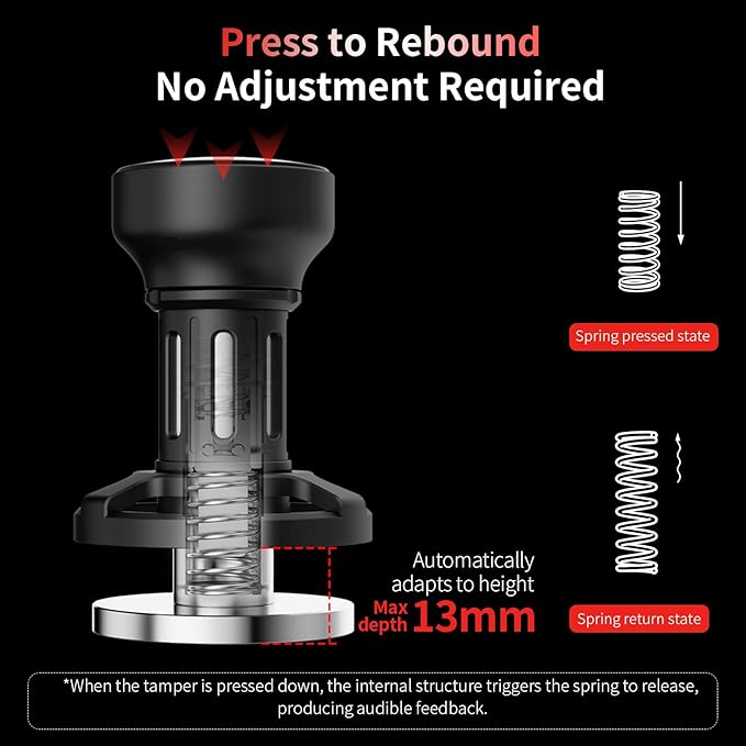 MHW-3BOMBER Espresso Tamper, 51mm-Spring-Loaded Coffee Tamper with Sound Feedback, Barista 51mm Tamper for Breville, Tamper for Espresso Machine,Thread Base YU Series, T6146-OS