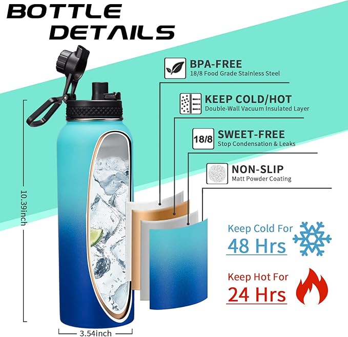 Stainless Steel Water Bottle 40oz - Insulated Water Bottle with Straw & Spout Lids, Survival Paracord, Strap Sleeve, Protective Cup Mat, Wide Mouth Thermo Jug Flask for Sports Gym or Office