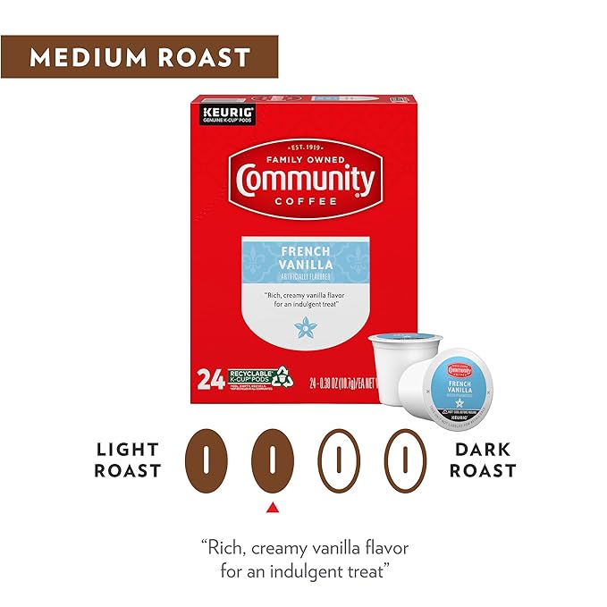 Community Coffee French Vanilla Flavored 72 Count Coffee Pods, Medium Roast, Compatible with Keurig 2.0 K-Cup Brewers 12 Count (Pack of 6)