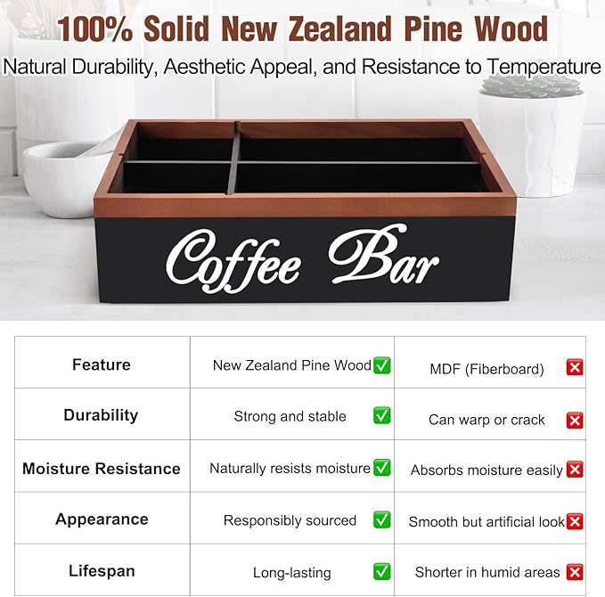 Wooden Coffee Organizer Holder with Divided Sections & Cutout Handle, Farmhouse Coffee Bar Organizer for Pods, Cups, Lids, Syrups, Stirrers & Accessories – Ideal Gift for Home or Office