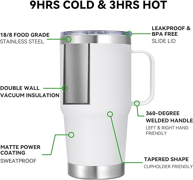20 oz Stainless Steel Tumbler with Handle Bulk Metal Insulated Tumblers Travel Coffee Mug with Handle Double Wall Tumbler Cup with Lid and Straw, White 6 Pack