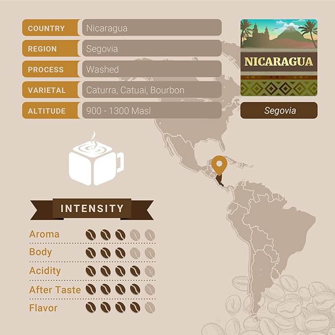 Nicaraguan Coffee, Single Serve Coffee Pods, Premium Nicaragua Segovia Single Origin Fresh Roasted Coffee | K-Cup Compatible Brewers | Cubico Coffee | 10 Count