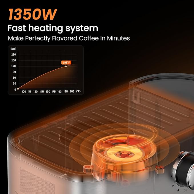 Espresso Machine 20 Bar Temperature Control LED Display Expresso Machine for Home with Steam Milk Frother for Cappuccino Latte Stainless Steel Espresso Maker with Removable Water Tank for Americano