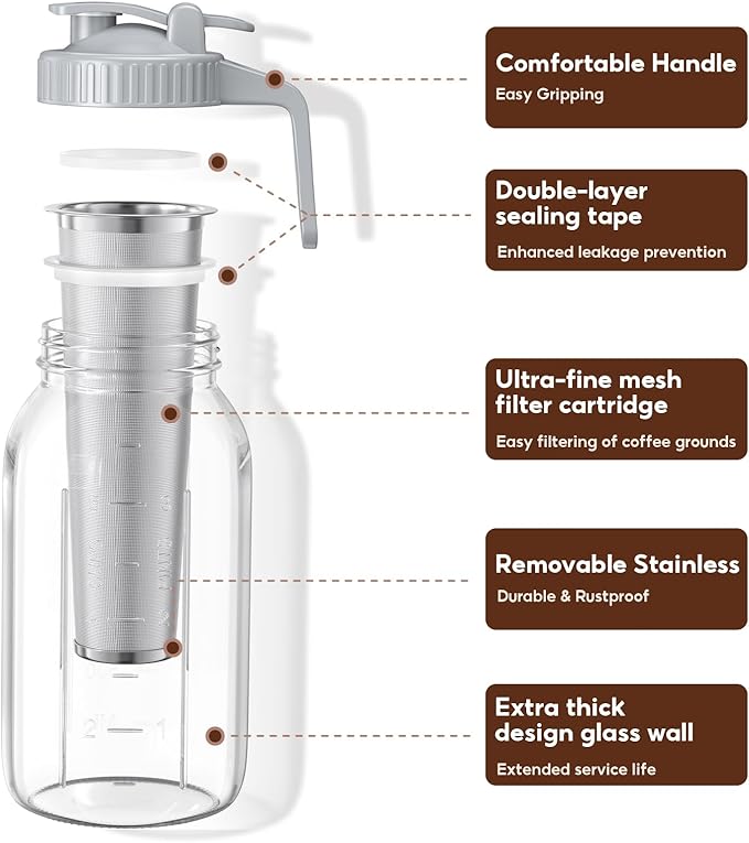 2 Pack 64 oz(2 Quart / 1.9 Liter) Cold Brew Coffee Maker Jar - Glass Cold Brew Maker with Handle, Stainless Steel Filter&Leak-Proof Lid, Heavy Duty Cold Brew Pitcher for Iced Coffee, Sun Tea, and Milk